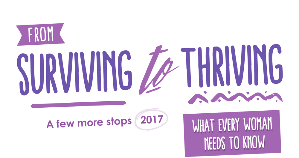 Dr Libby Holistic Nutrition Specialist